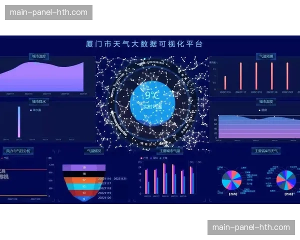 天气预测系统接入赛程管理，本周末两场比赛时间微调以避雨
